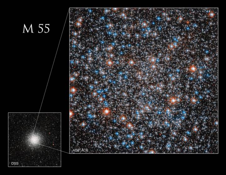 The smaller, ground-based image (lower left) taken by the Digital Sky Survey illustrates the area of Messier 55 that Hubble observed.